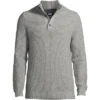 Lands' End Men's Cotton Blend Button Mock Neck Sweater